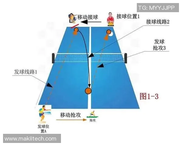 武汉乒乓球队防守战术深度分析与实战应用探讨
